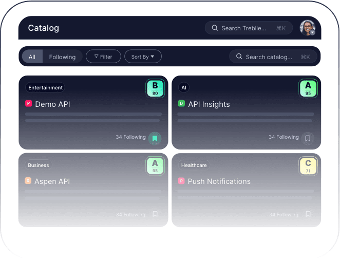 Catalog dashboard